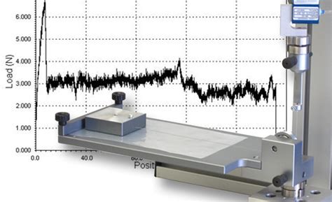 portable universal friction testing machine and method|US5900531A .